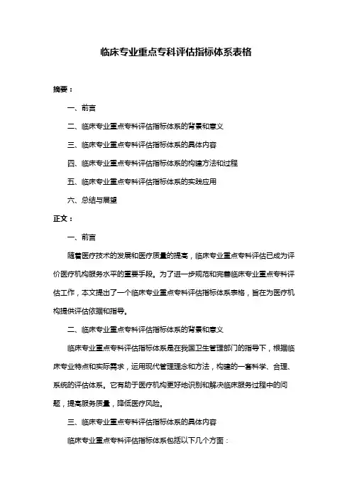 临床专业重点专科评估指标体系表格