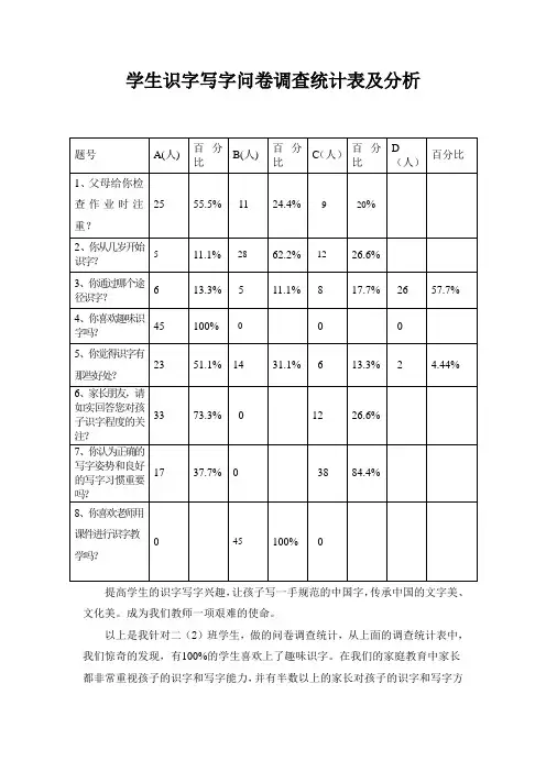 学生识字状况问卷调查统计表及分析