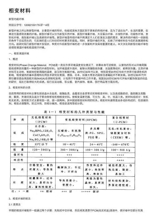 相变材料——精选推荐