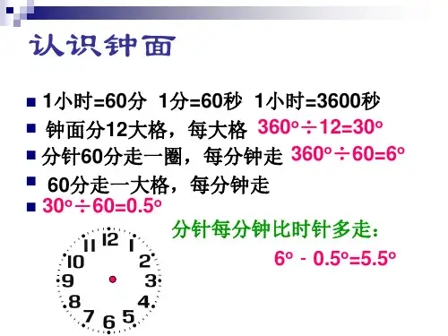 时钟角度问题