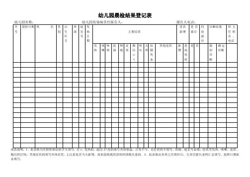 幼儿园晨检结果登记表