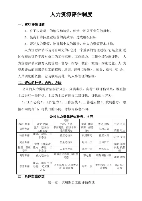 人力资源评价制度