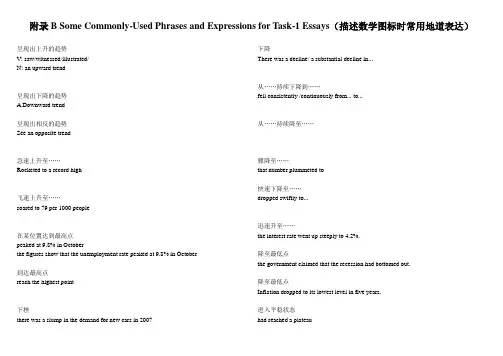 附录B《会让你在IELTS写作与口语考试中更像一个Native_Speaker的纯正英式短语和句型1000条》