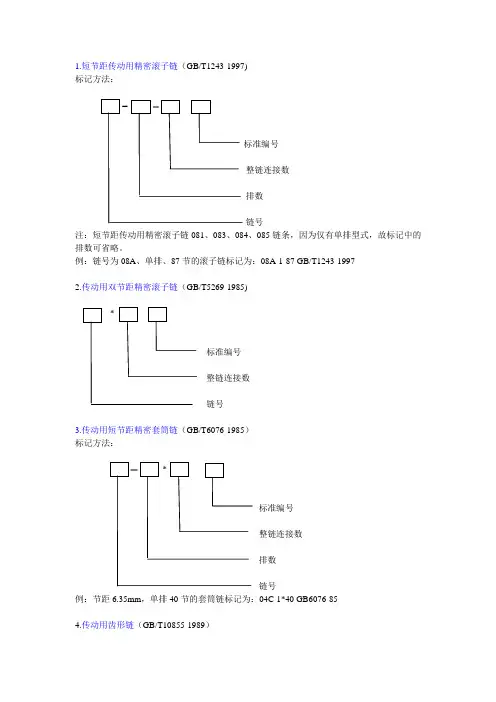 链条标记方法汇总·