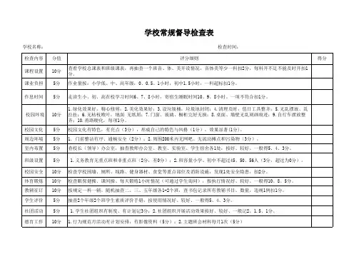 学校常规督导检查表