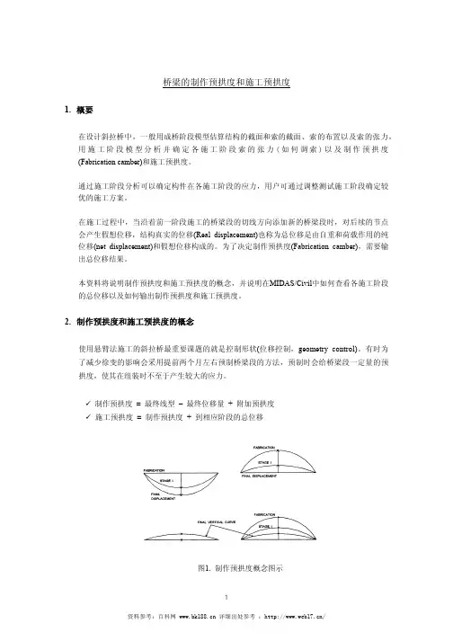 桥梁的制作预拱度和施工预拱度
