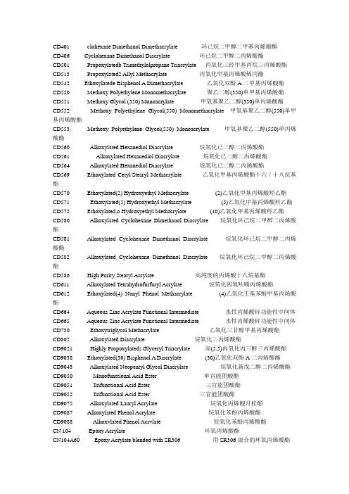 沙多玛产品目录表