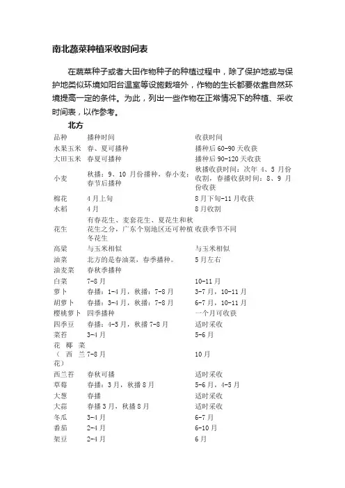 南北蔬菜种植采收时间表