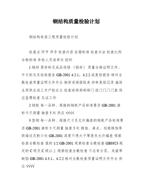 钢结构质量检验计划