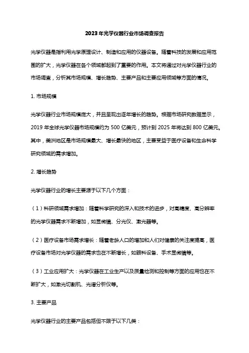 2023年光学仪器行业市场调查报告