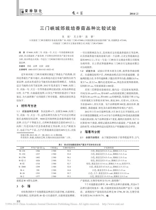 三门峡城郊栽培香菇品种比较试验