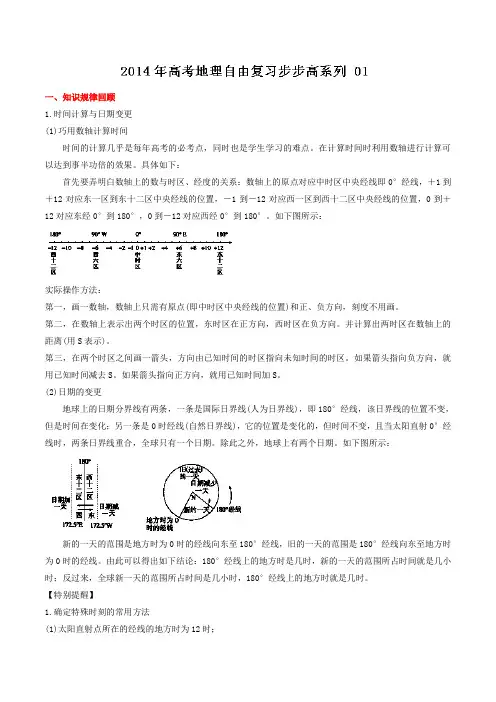 查漏补缺热点梳理地理经典题训练 01(解析版)