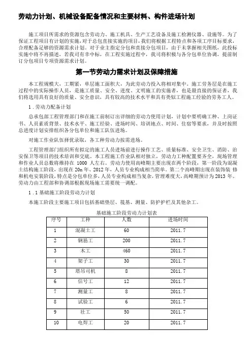 劳动力、机械设备、主要材料进场计划范文
