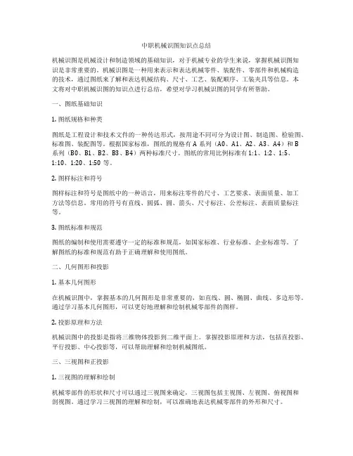 中职机械识图知识点总结