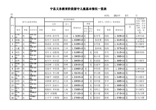留守儿童花名册