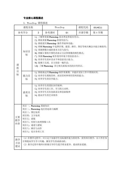 photoshop专业核心课程描述