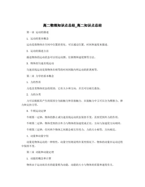 高二物理知识点总结_高二知识点总结