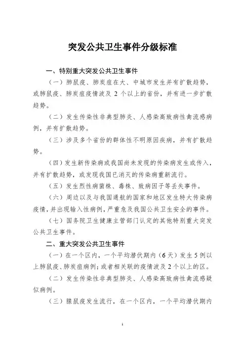 突发公共卫生事件分级标准