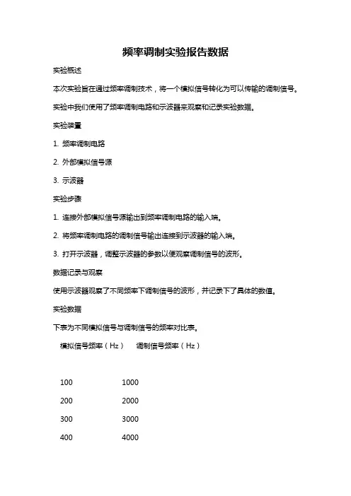 频率调制实验报告数据