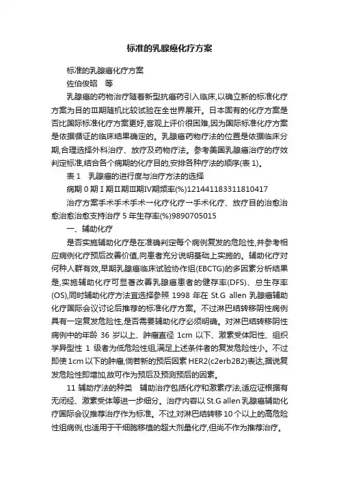 标准的乳腺癌化疗方案
