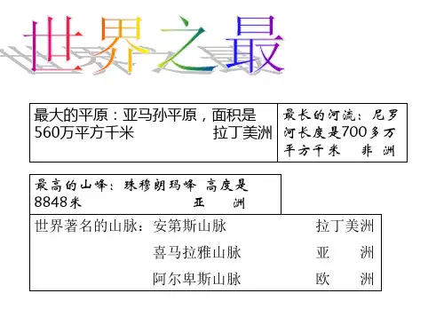 七年级地理世界之最(PPT)3-1