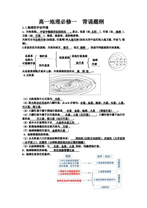 新教材鲁教版必修一 必背知识点总结整理