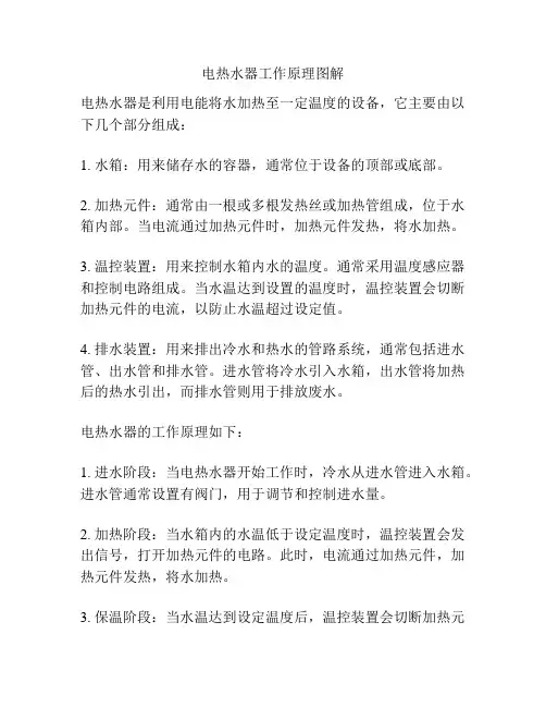 电热水器工作原理图解
