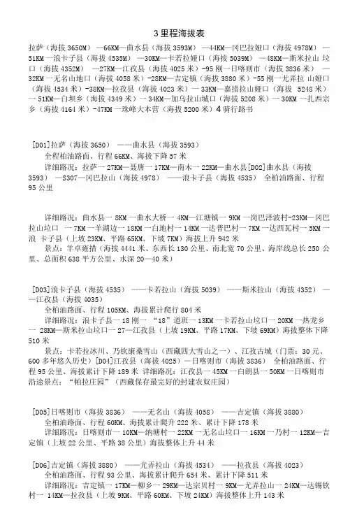 里程海拔表 4骑行路书