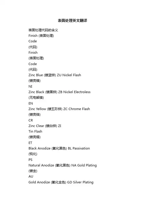 表面处理英文翻译