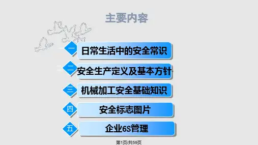 数控专业顶岗实习安全教育PPT课件