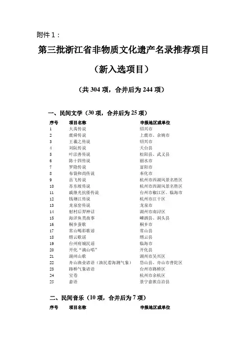 第三批浙江省非物质文化遗产名录推荐项目