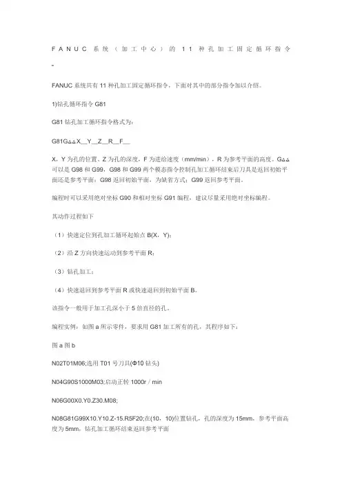 FANUC系统(加工中心)的11种孔加工固定循环指令