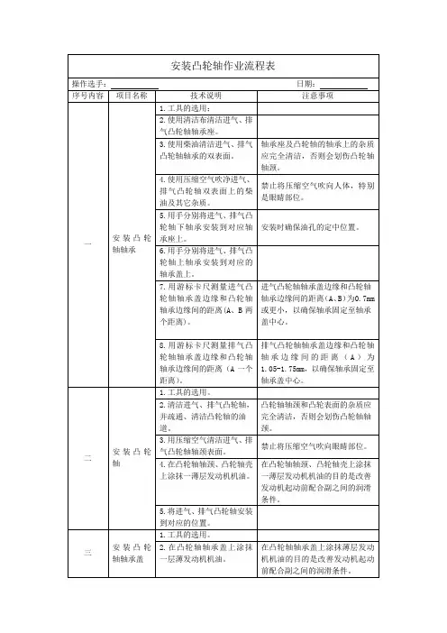 安装凸轮轴作业流程表