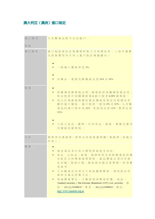 澳大利亚(澳洲)进口规定