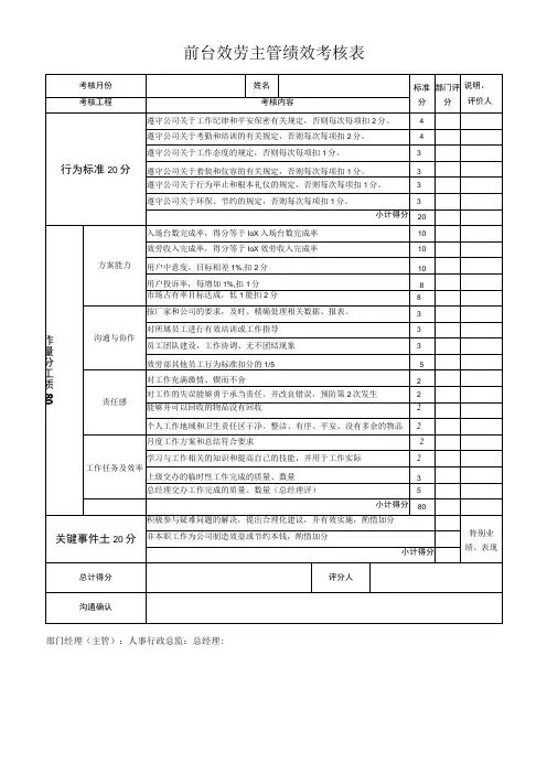 2023年前台效劳主管绩效考核表