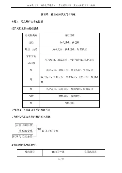 2019年北京  高总化学选修5   人教版第三章  重难点知识复习与突破