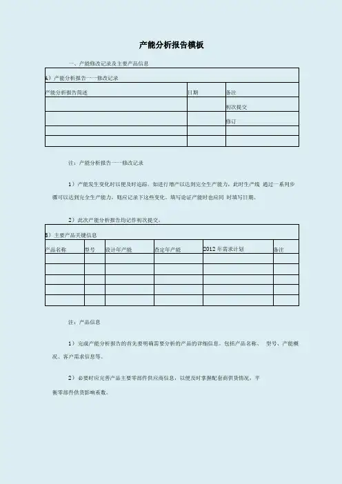 产能分析报告模板