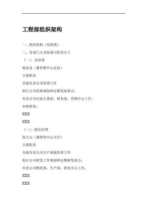 工程部组织架构