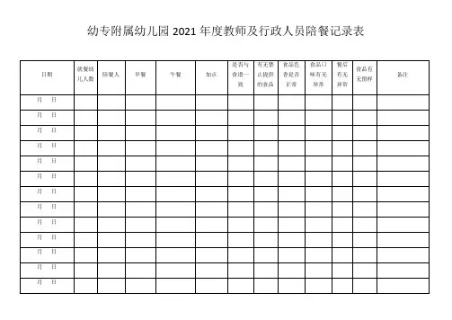幼儿园陪餐记录表实用文档