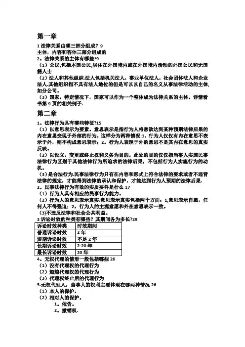 经济法期末复习重点总结(最终版)
