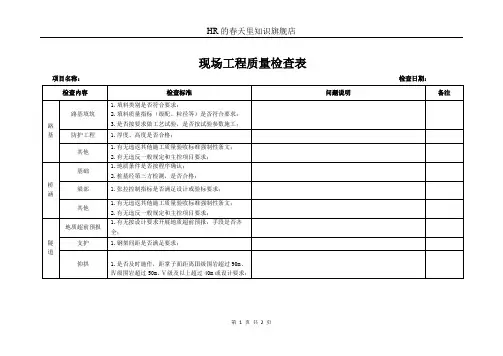 现场工程质量检查表(标准模版)