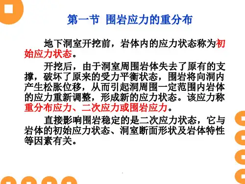 围岩应力的重分布