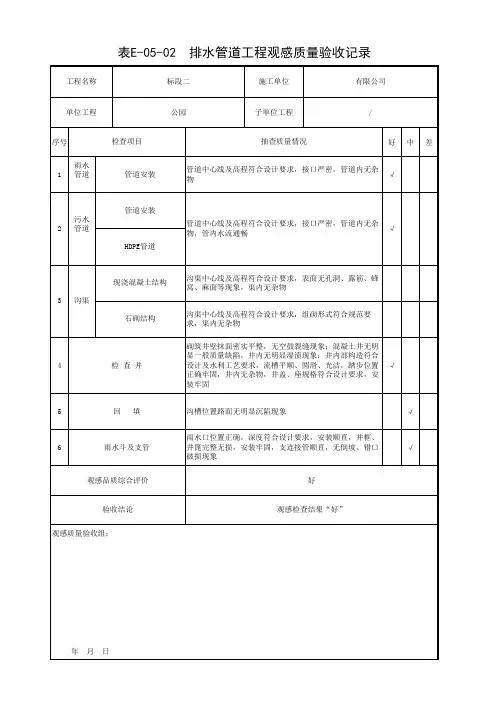 排水管道工程观感质量验收记录