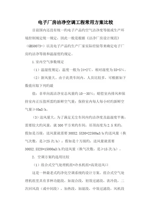 电子厂房洁净空调工程常用方案比较