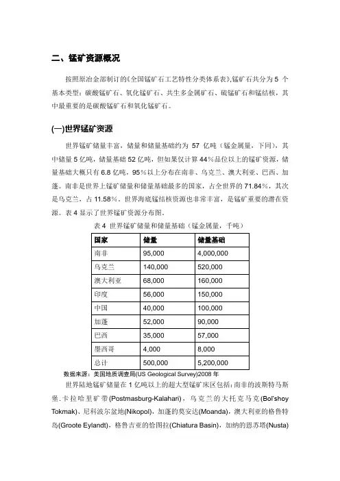 锰矿和锰系合金市场调研报告之二 锰矿资源概况