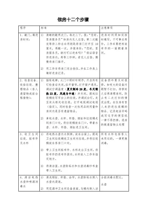 酒店客房做房十二个步骤