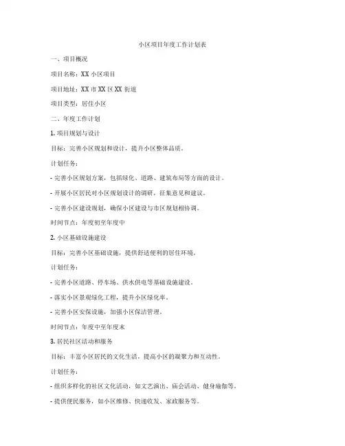 小区项目年度工作计划表