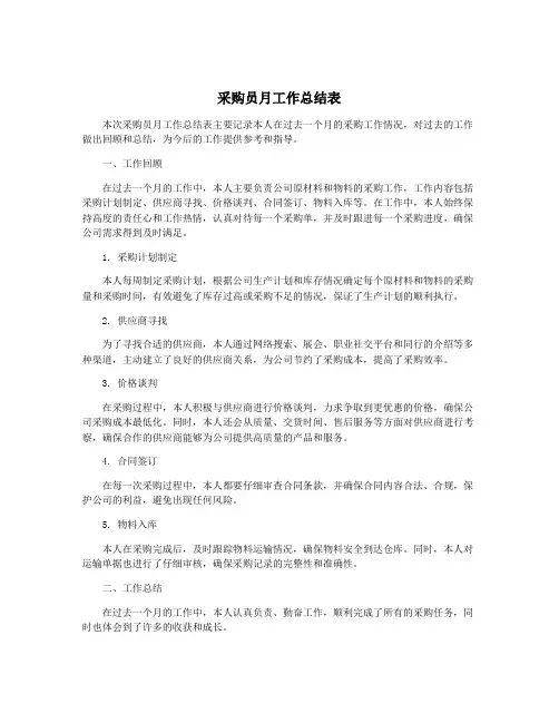 采购员月工作总结表