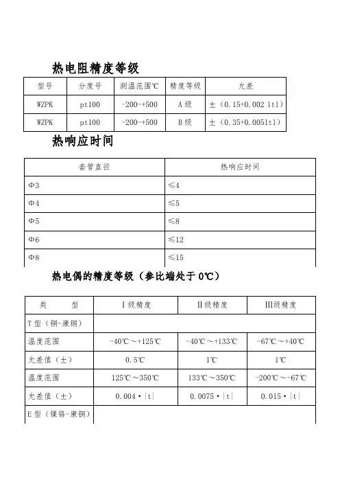 热电阻热电偶的精度等级