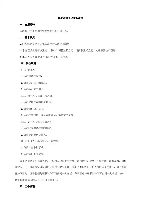 船舶注销登记业务流程